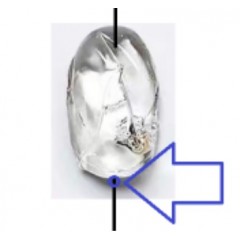 Фиксатор для элементов люстры