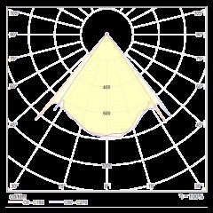 Потолочный светильник Technical MOD072CL-L8W3K