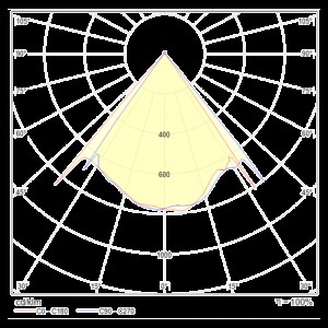 Подвесной светильник Technical MOD072PL-L8W3K