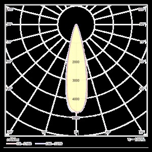 Подвесной светильник Technical P068PL-L27W4K