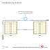 Светодиодная гирлянда ЭРА занавес 24V теплый белый ENOZ-2B Б0041908