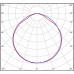 Линейный светодиодный светильник Всесветодиоды Полюс vs404-150-tr-5k-rope