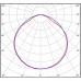 Линейный светодиодный светильник Всесветодиоды Макси vs251-40-op-5k-li1h