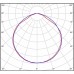 Линейный светодиодный светильник Всесветодиоды Макси vs262-58-mpr-5k-ip65
